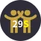 Affiliates
